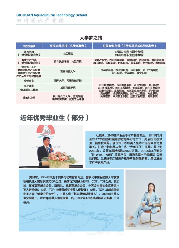 四川省水产学校2023年招生宣传画册（单页）(1)_页面_16.jpg