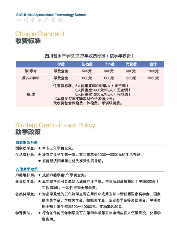 四川省水产学校2023年招生宣传画册（单页）(1)_页面_18.jpg